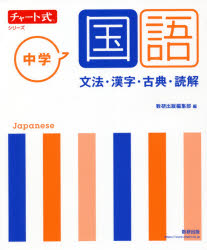 初中國語法語法 漢字 經典和閱讀 書 中学国語文法 漢字 古典 読解 本 日本露天購物 Ruten Japan